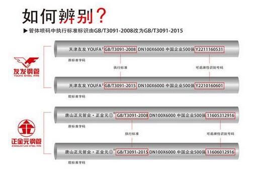 如何辨別新老標鋼管？